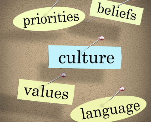 culture word pinned to a bulletin board surrounded by shared pirorities, values, beliefs, and language of an organization, company, religion or society