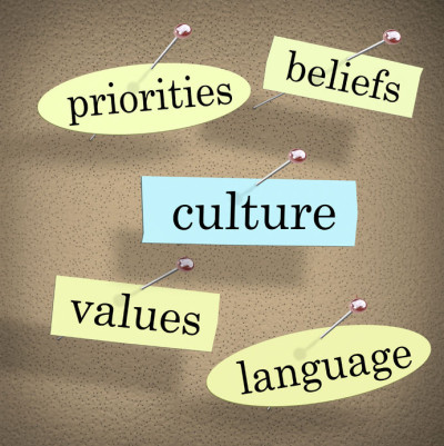 culture word pinned to a bulletin board surrounded by shared pirorities, values, beliefs, and language of an organization, company, religion or society