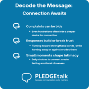 PT Decode the Message