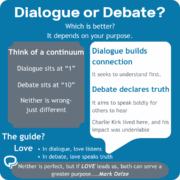 PT Dialogue or Debate?